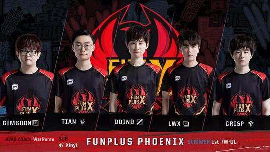 这让郭昊文 这让郭昊文