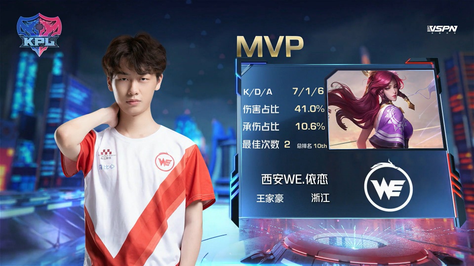 适合球队体 适合球队体