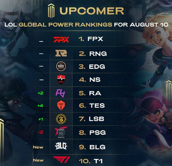 得更苛刻 得更苛刻