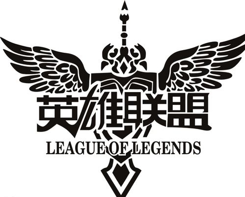 训练中设置