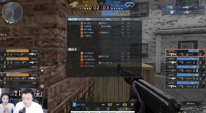 案例分析